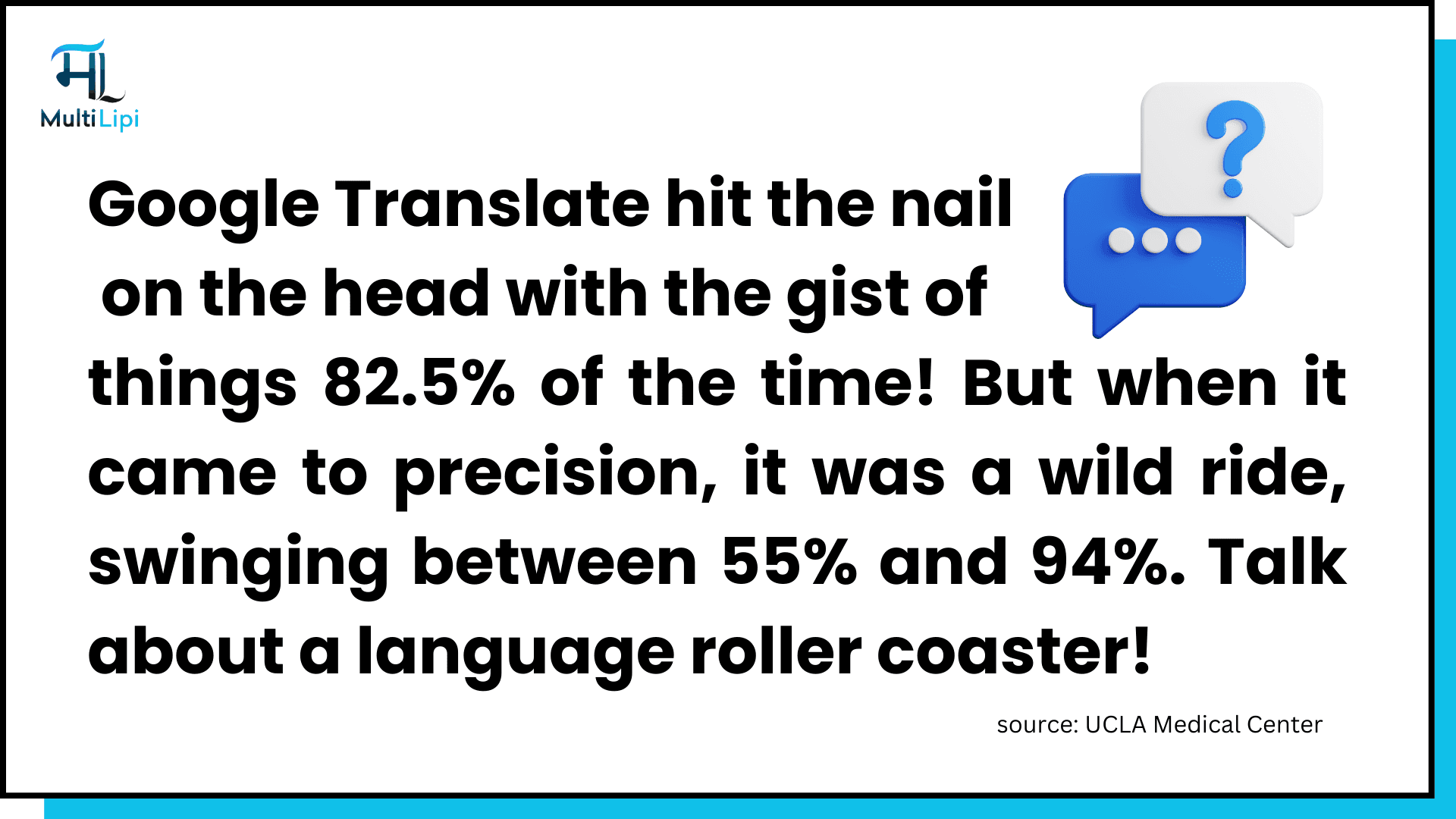 How Accurate is Google Translate?